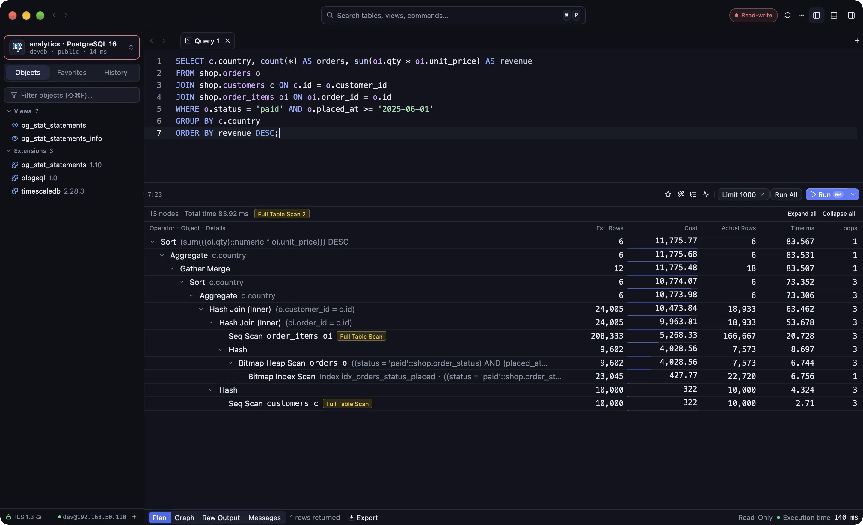 DbCat 中针对 PostgreSQL 16 数据库的三表 JOIN 查询 EXPLAIN ANALYZE 计划树,清晰展示各节点的预估代价、实际行数、执行耗时与全表扫描提示
